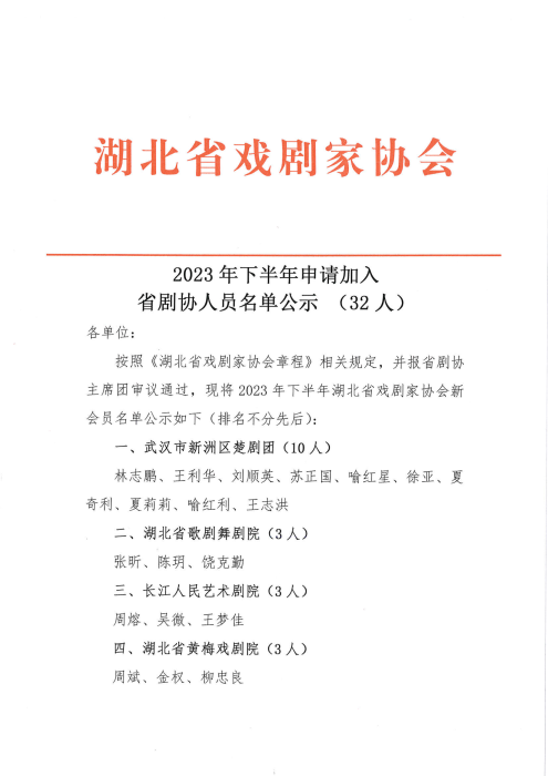 2023年下半年申請加入省劇協(xié)人員名單公示 （32人）_00