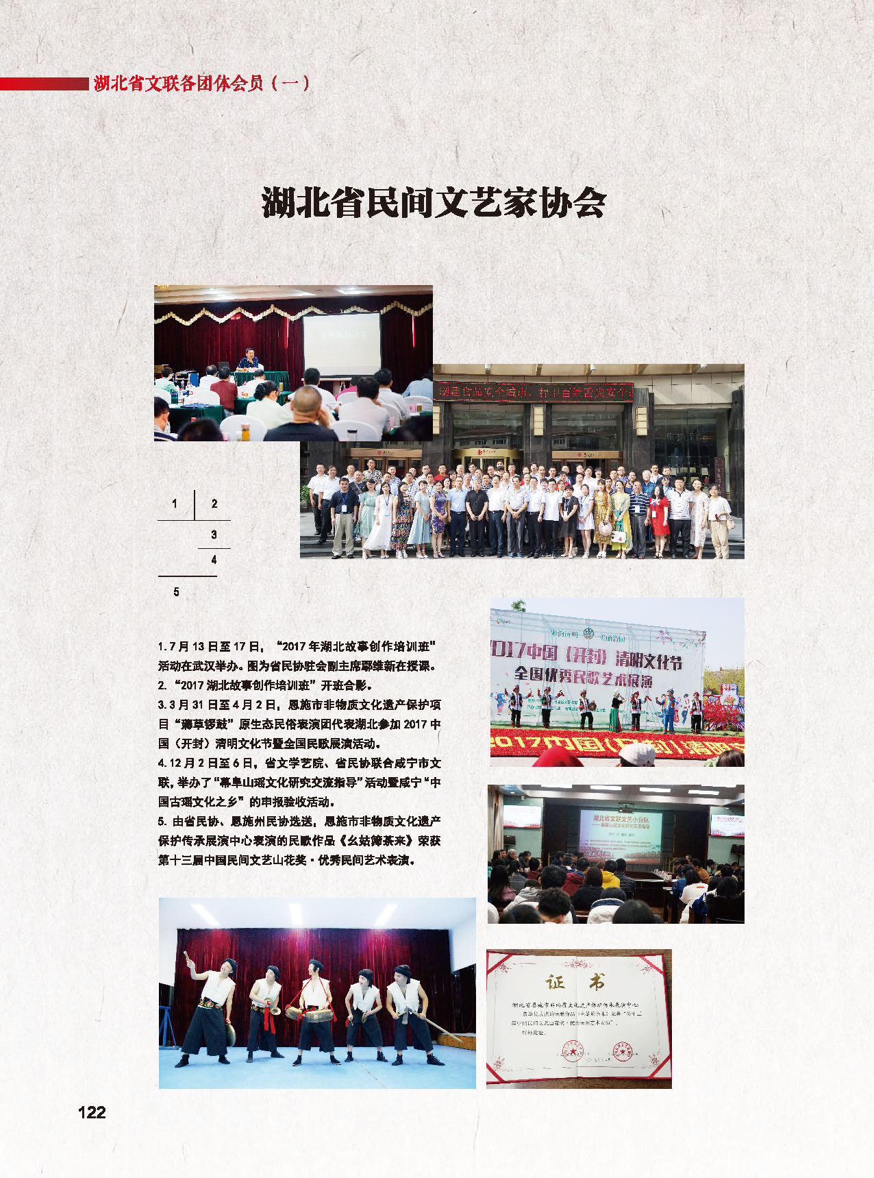 第四篇 湖北省文聯(lián)各團(tuán)體會員（一）_頁面_10