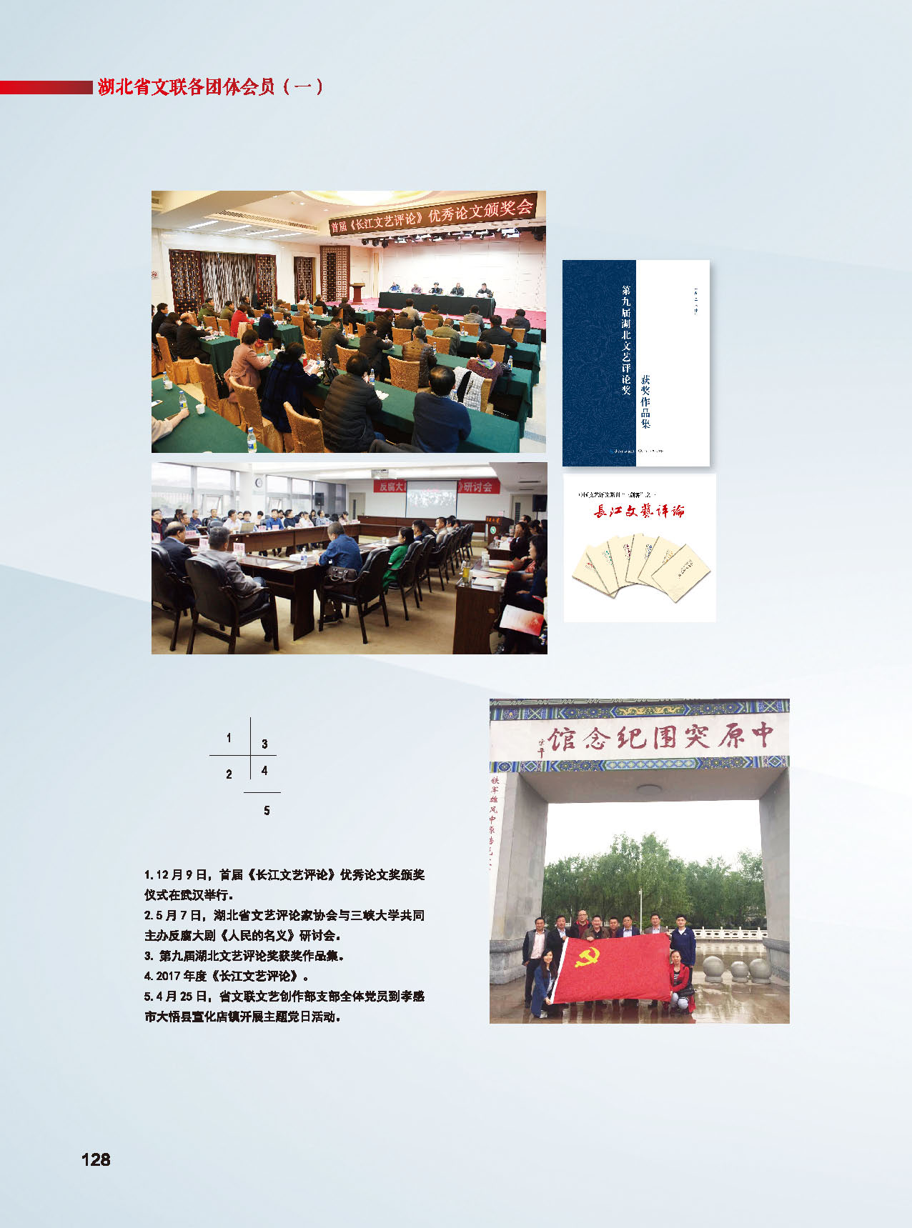 第四篇 湖北省文聯(lián)各團(tuán)體會員（一）_頁面_16