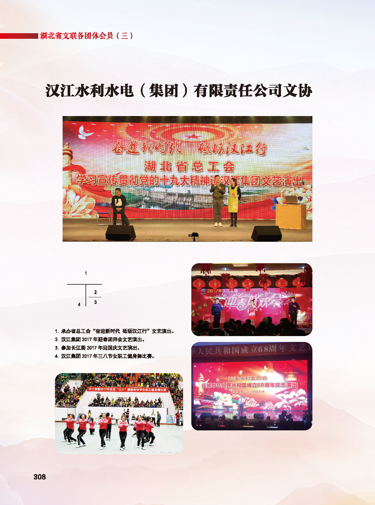 第六篇 湖北省文聯(lián)各團(tuán)體會(huì)員（三）_頁面_04