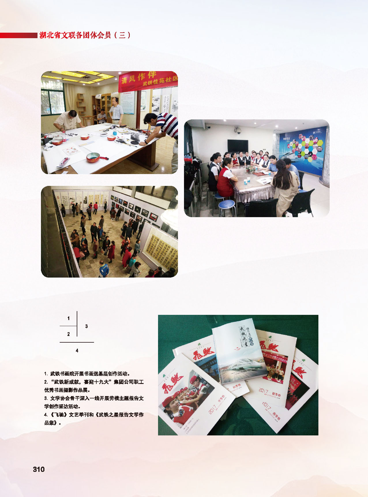 第六篇 湖北省文聯(lián)各團(tuán)體會(huì)員（三）_頁面_06