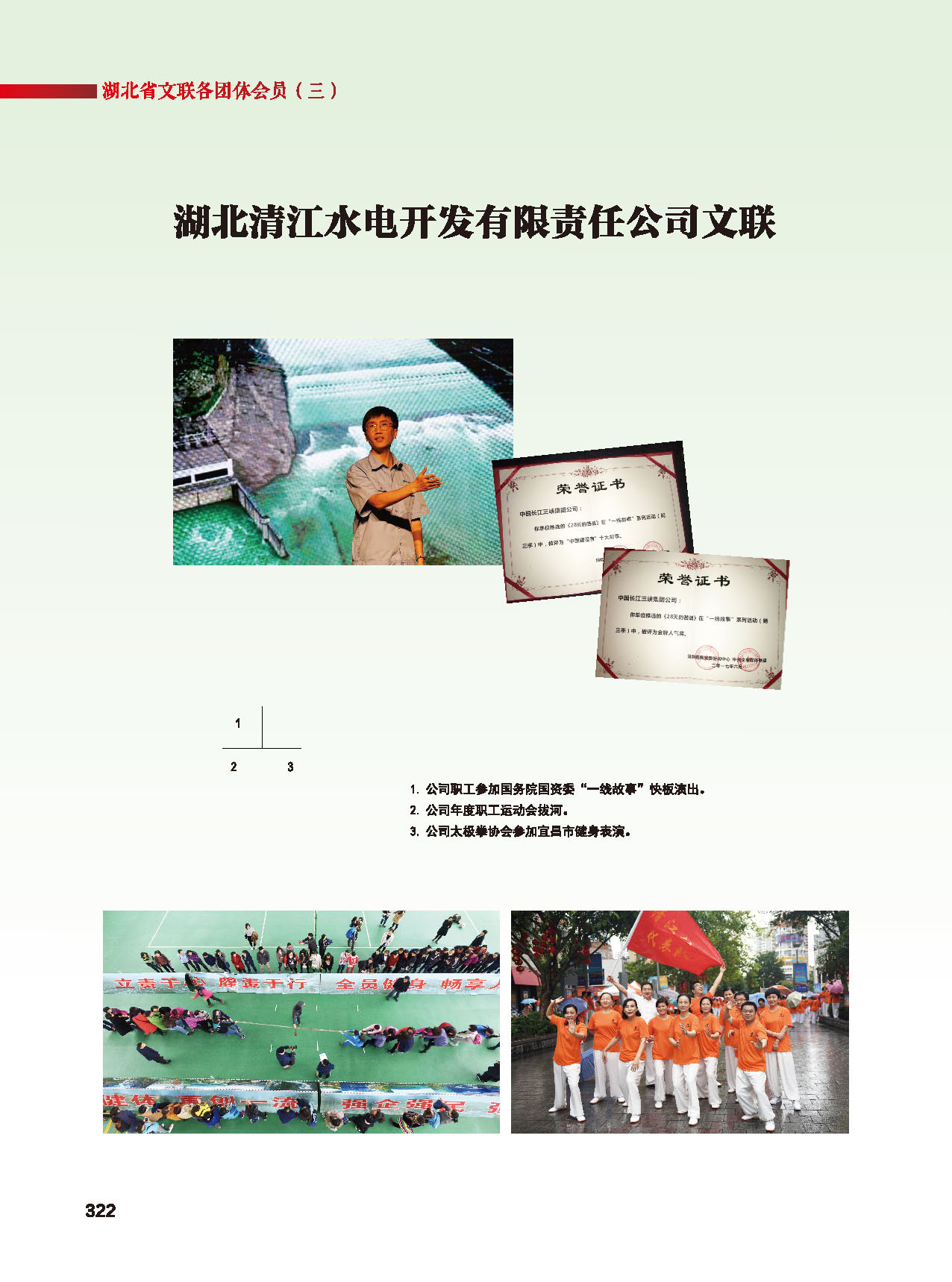 第六篇 湖北省文聯(lián)各團(tuán)體會(huì)員（三）_頁面_18