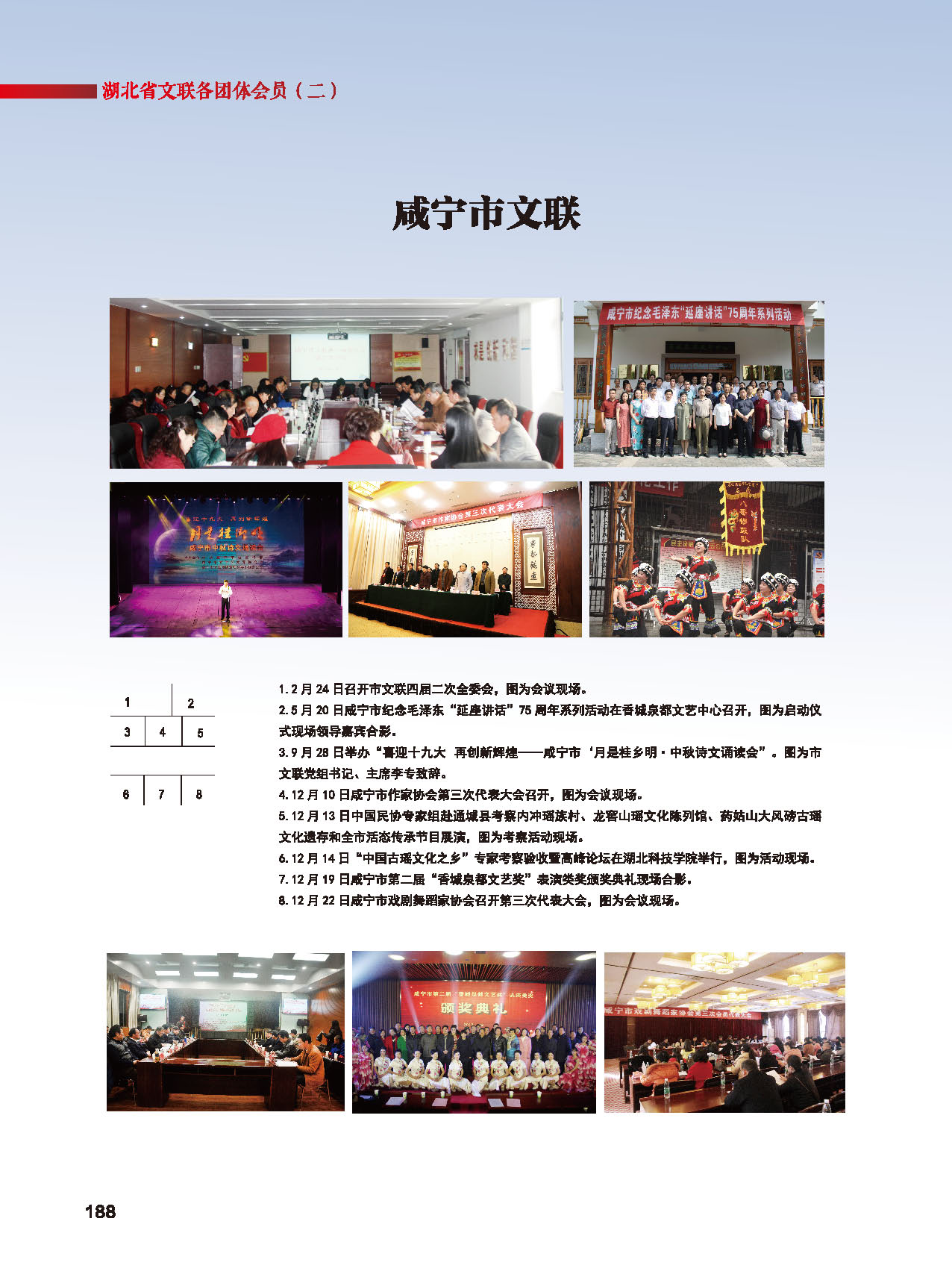 第五篇 湖北省文聯(lián)各團體會員（二）_頁面_16