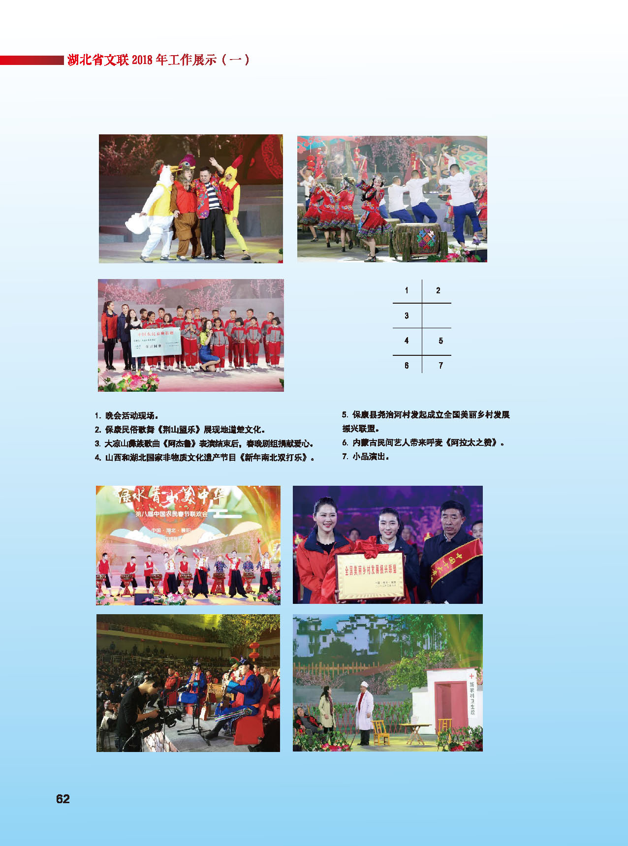 湖北省文聯(lián)2018年工作展示(一)_頁面_27 湖北省文聯(lián)2018年工作展示(一)_頁面_27