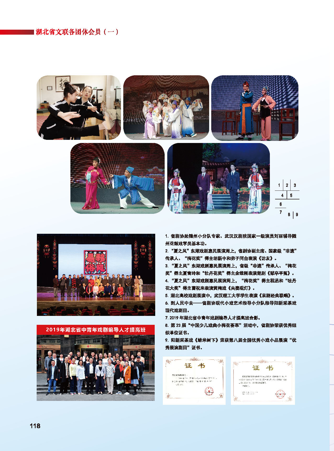 第四篇 湖北省文聯(lián)各團(tuán)體會(huì)員（一）_頁面_02