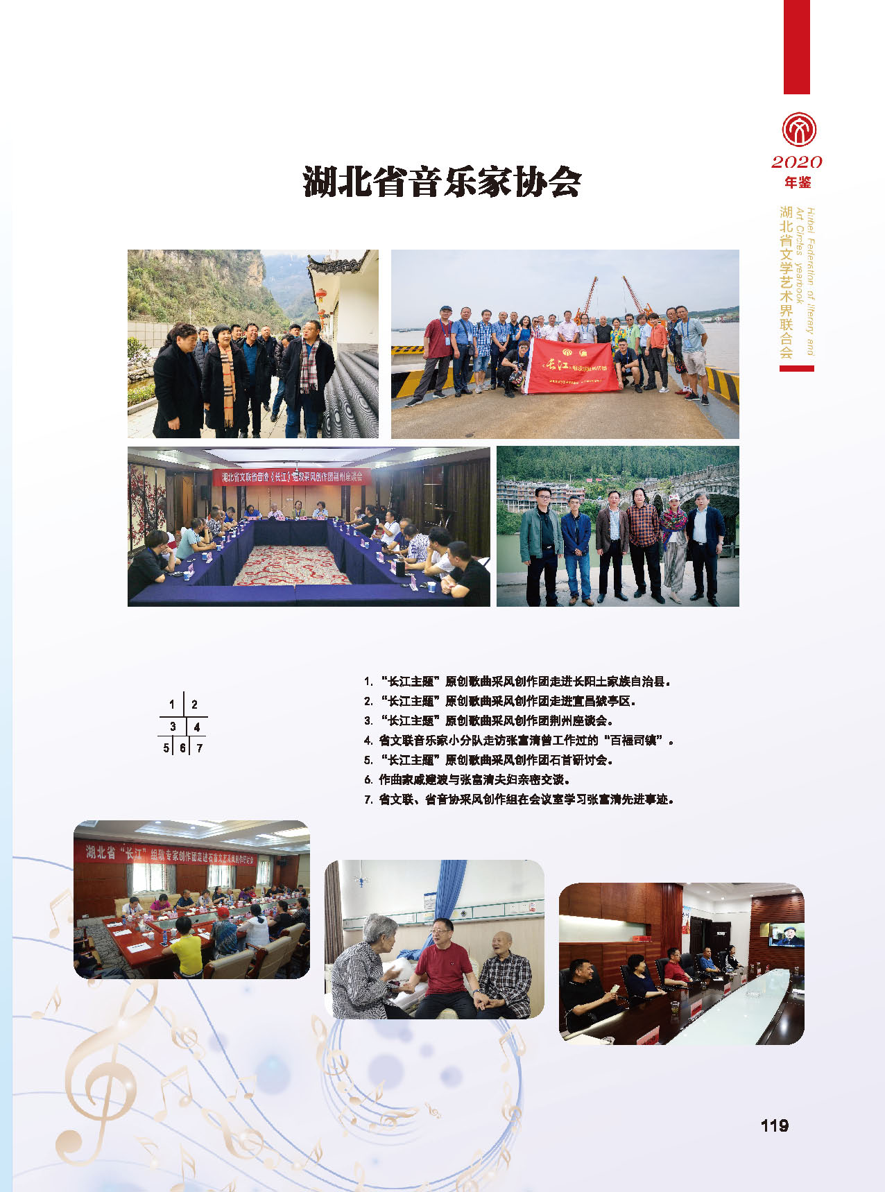 第四篇 湖北省文聯(lián)各團(tuán)體會(huì)員（一）_頁面_03