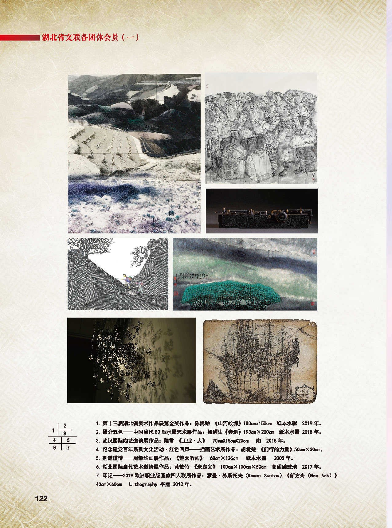 第四篇 湖北省文聯(lián)各團(tuán)體會(huì)員（一）_頁面_06