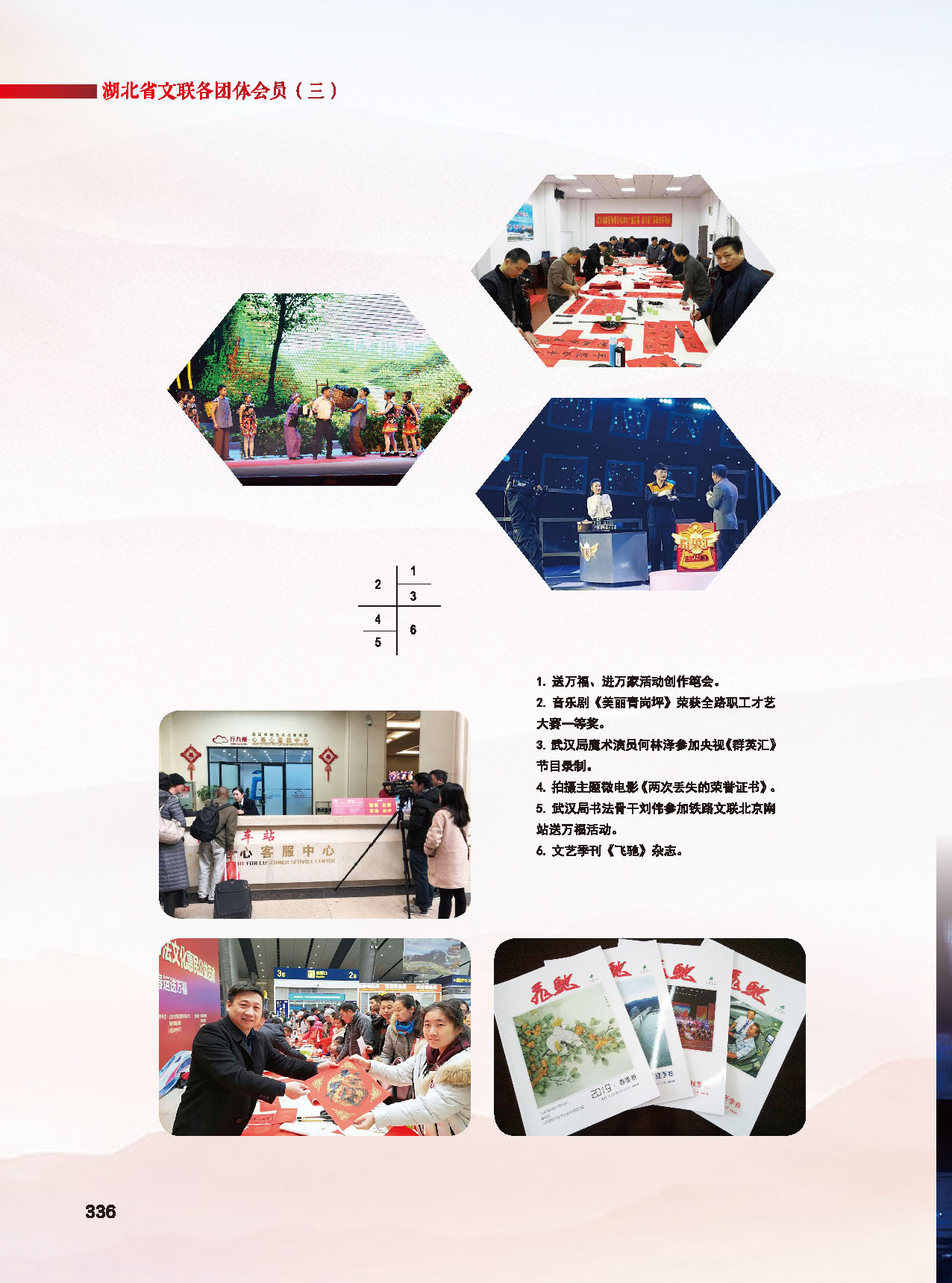 第六篇 湖北省文聯(lián)各團(tuán)體會(huì)員（三）_頁(yè)面_06