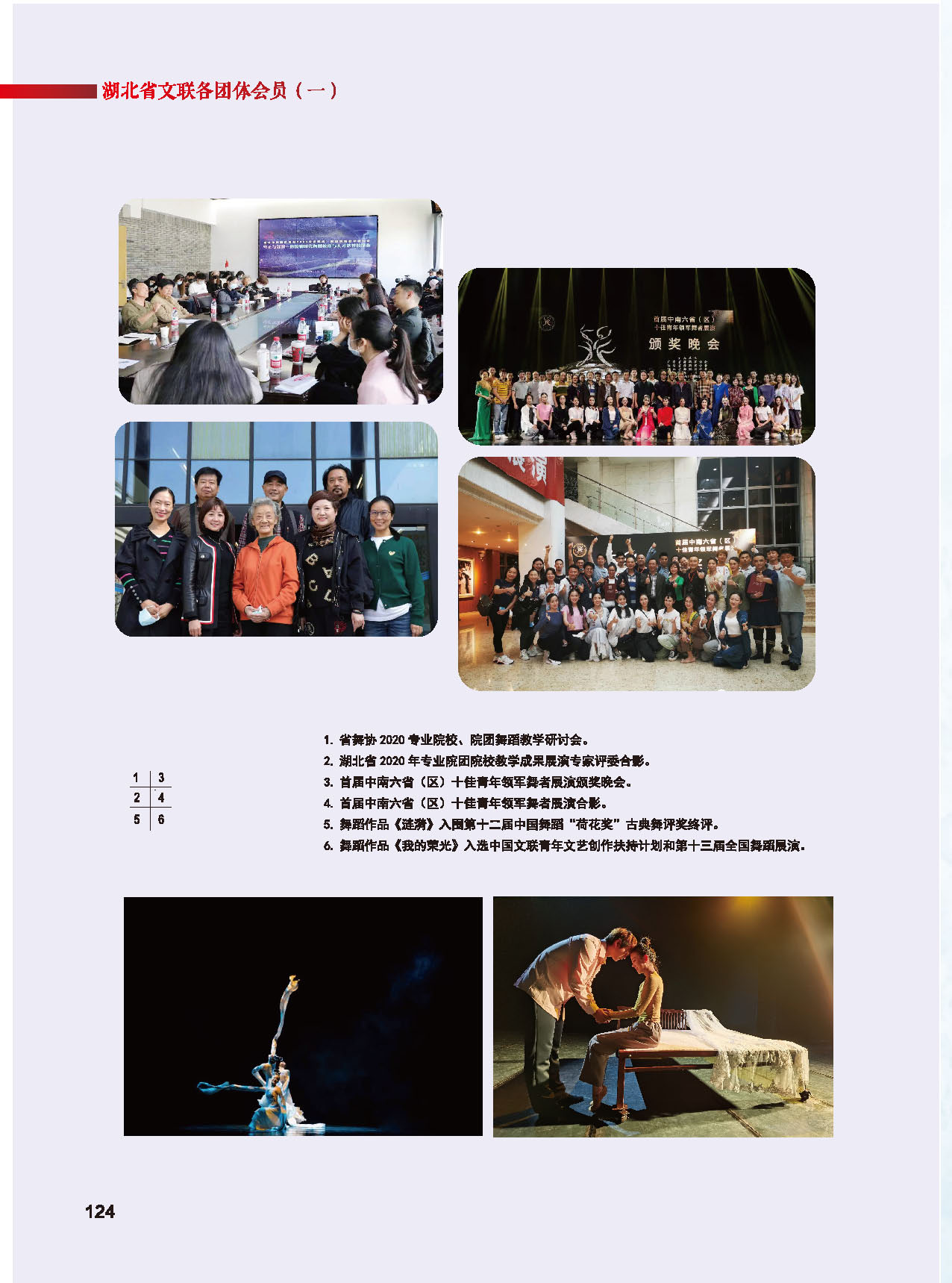 第四篇 湖北省文聯(lián)各團(tuán)體會(huì)員（一）彩色_頁面_13