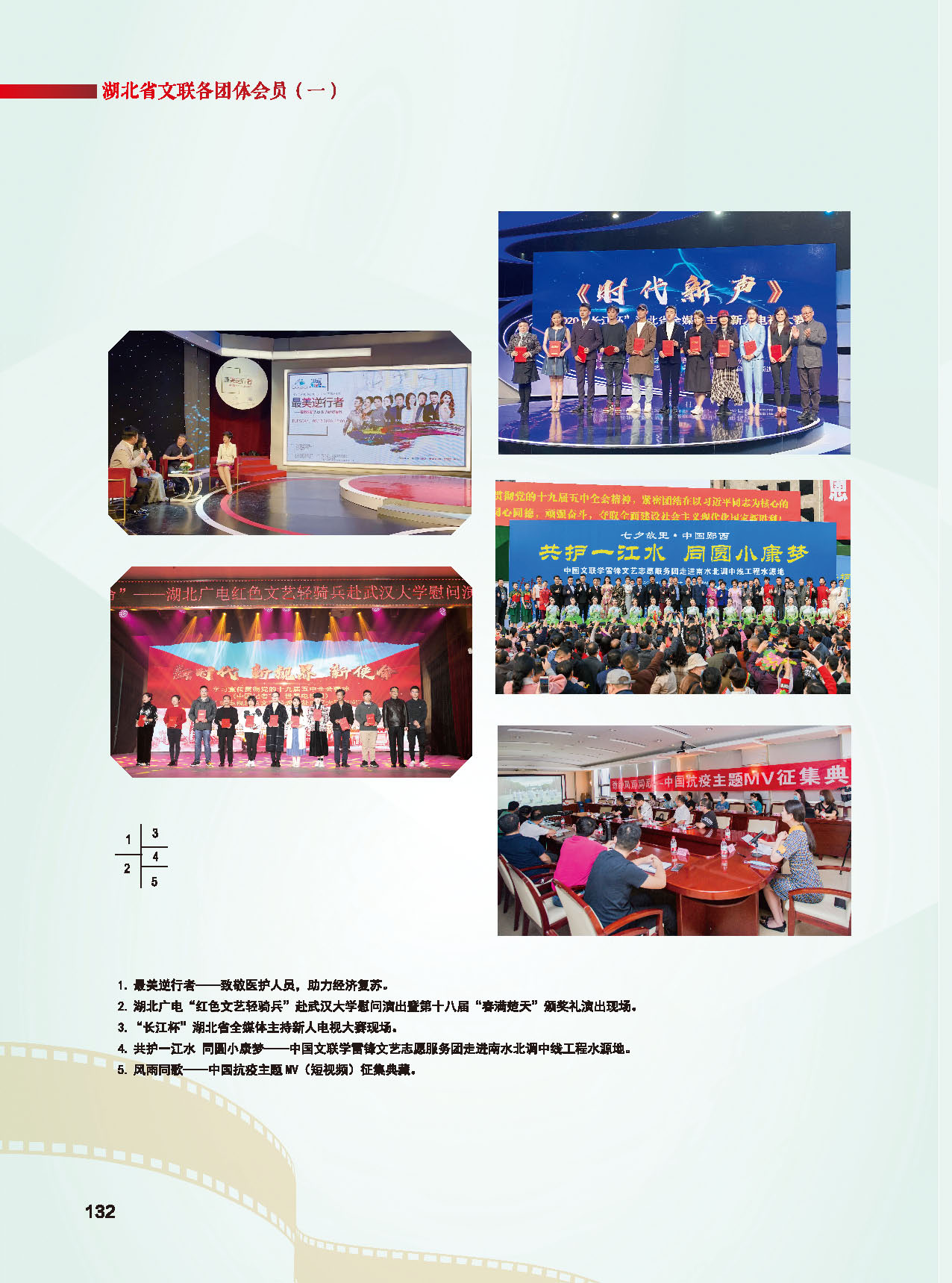 第四篇 湖北省文聯(lián)各團(tuán)體會(huì)員（一）彩色_頁面_21