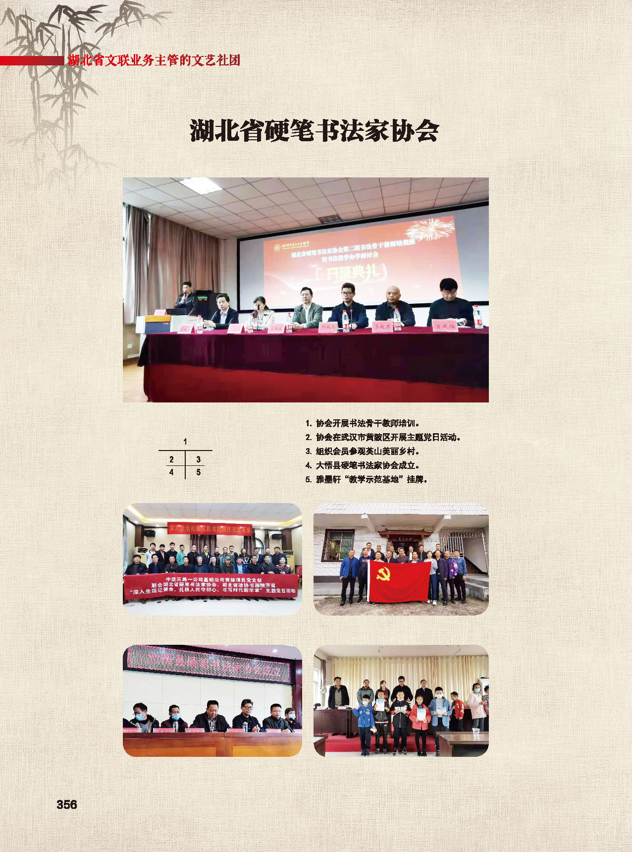 第七篇 湖北省文聯(lián)業(yè)務(wù)主管的文藝社團(tuán)彩色_頁面_02