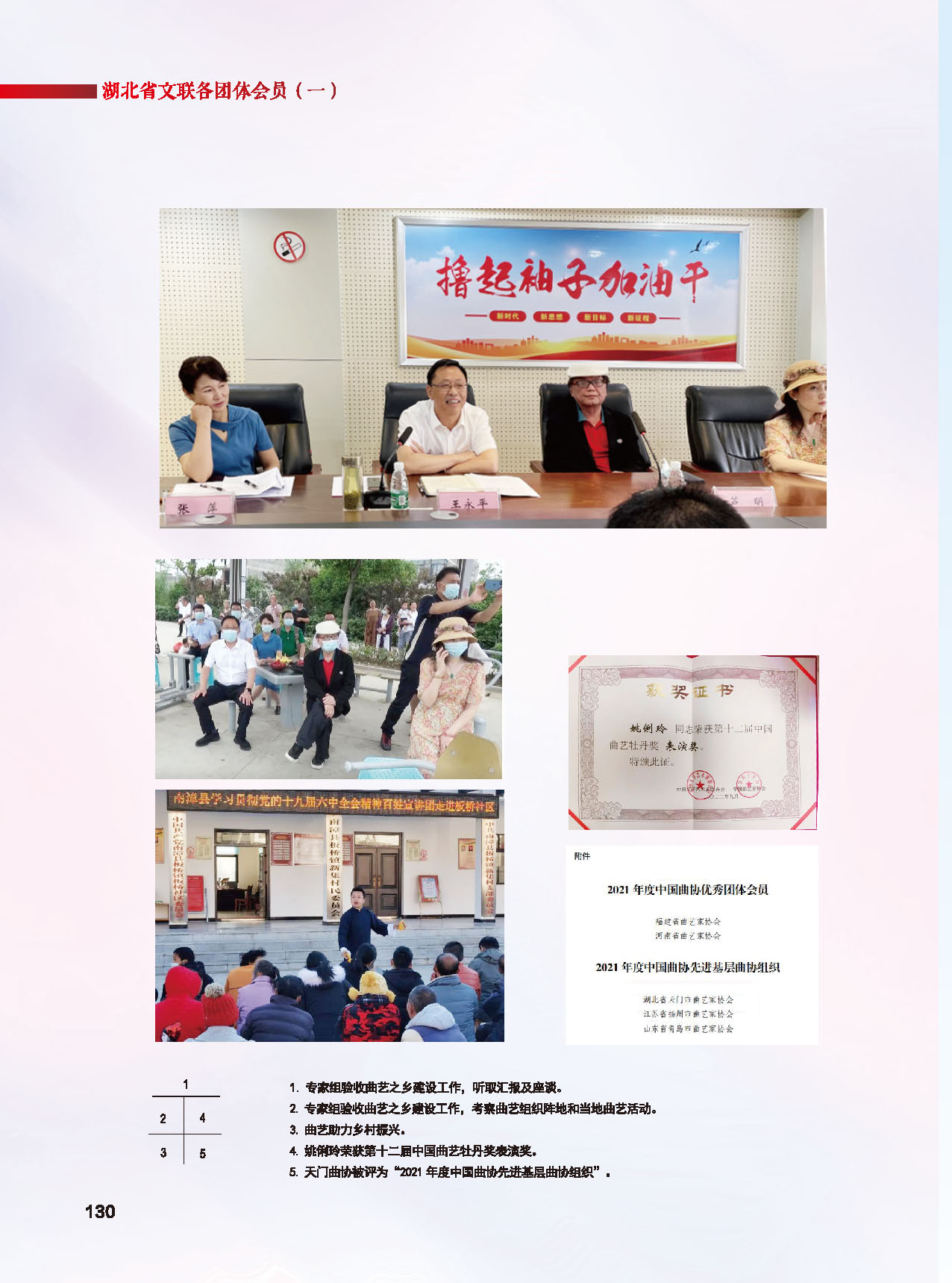 第四篇 湖北省文聯(lián)各團體會員（一）活動圖說_頁面_08