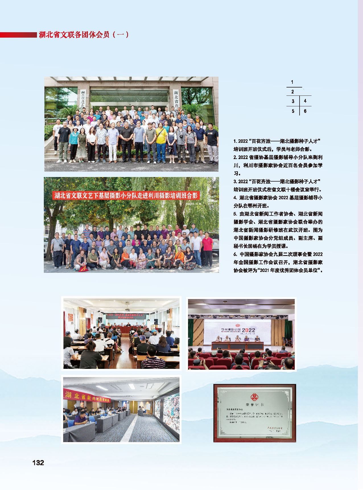 第四篇 湖北省文聯(lián)各團體會員（一）活動圖說_頁面_10