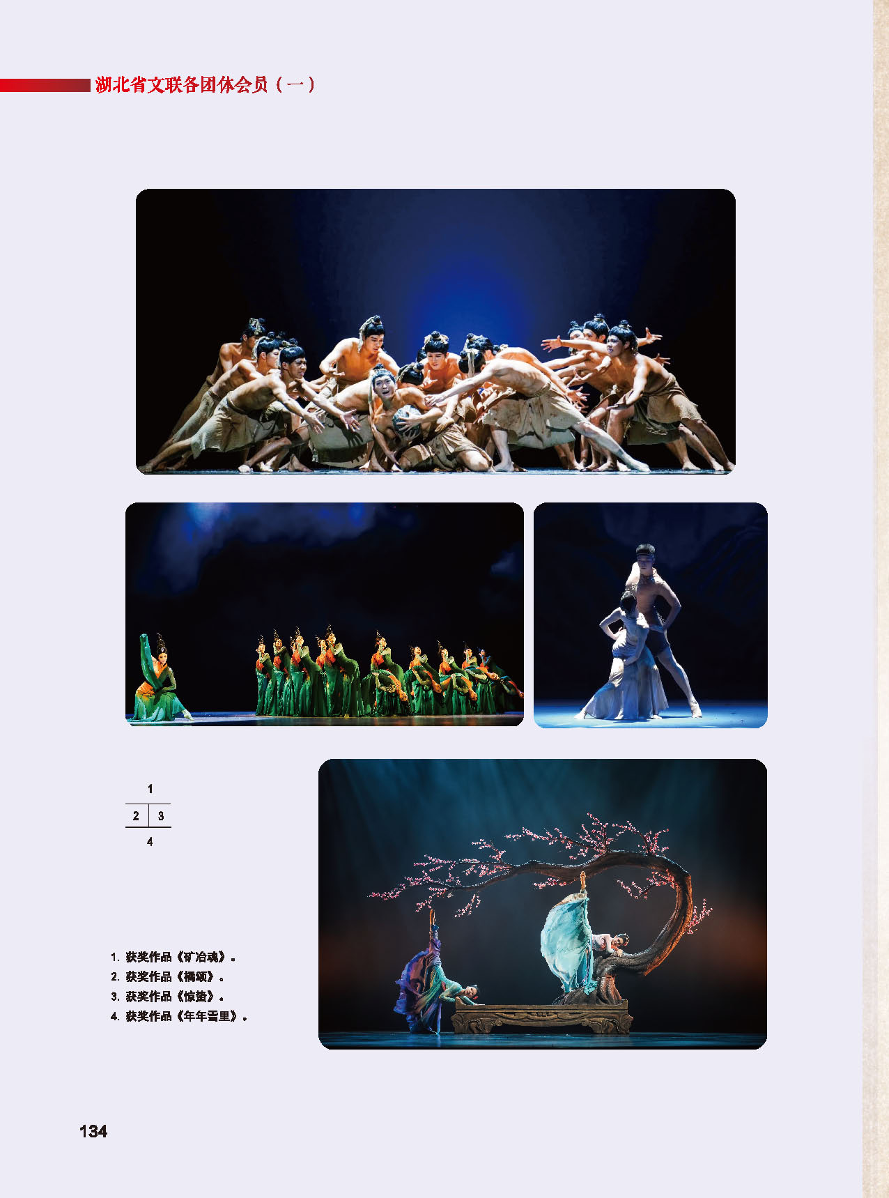 第四篇 湖北省文聯(lián)各團體會員（一）活動圖說_頁面_12