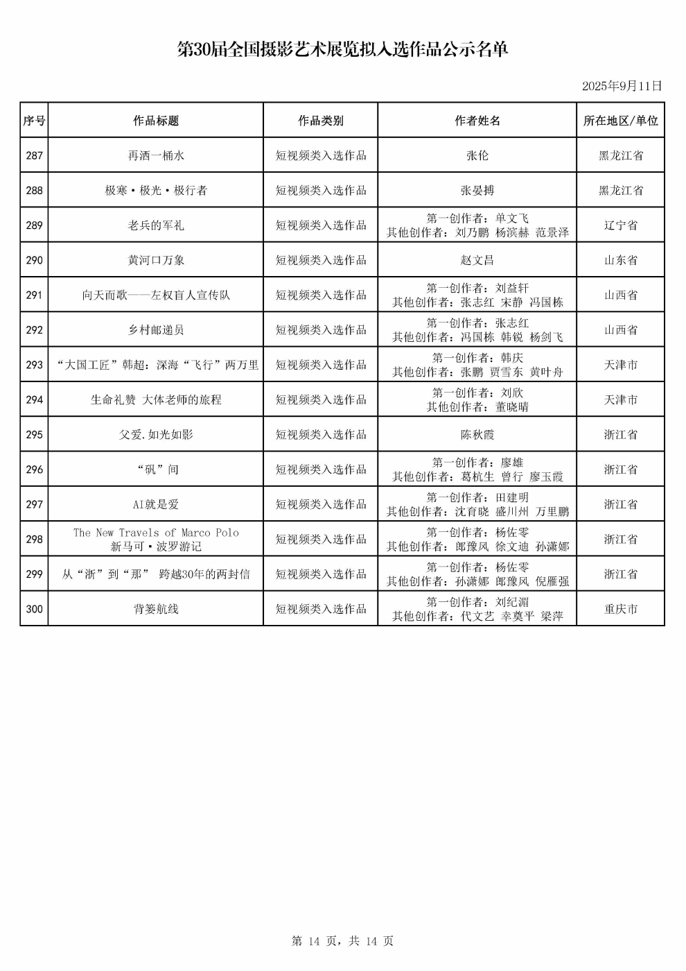 1757492707450610_頁面_14 1757492707450610_頁面_14