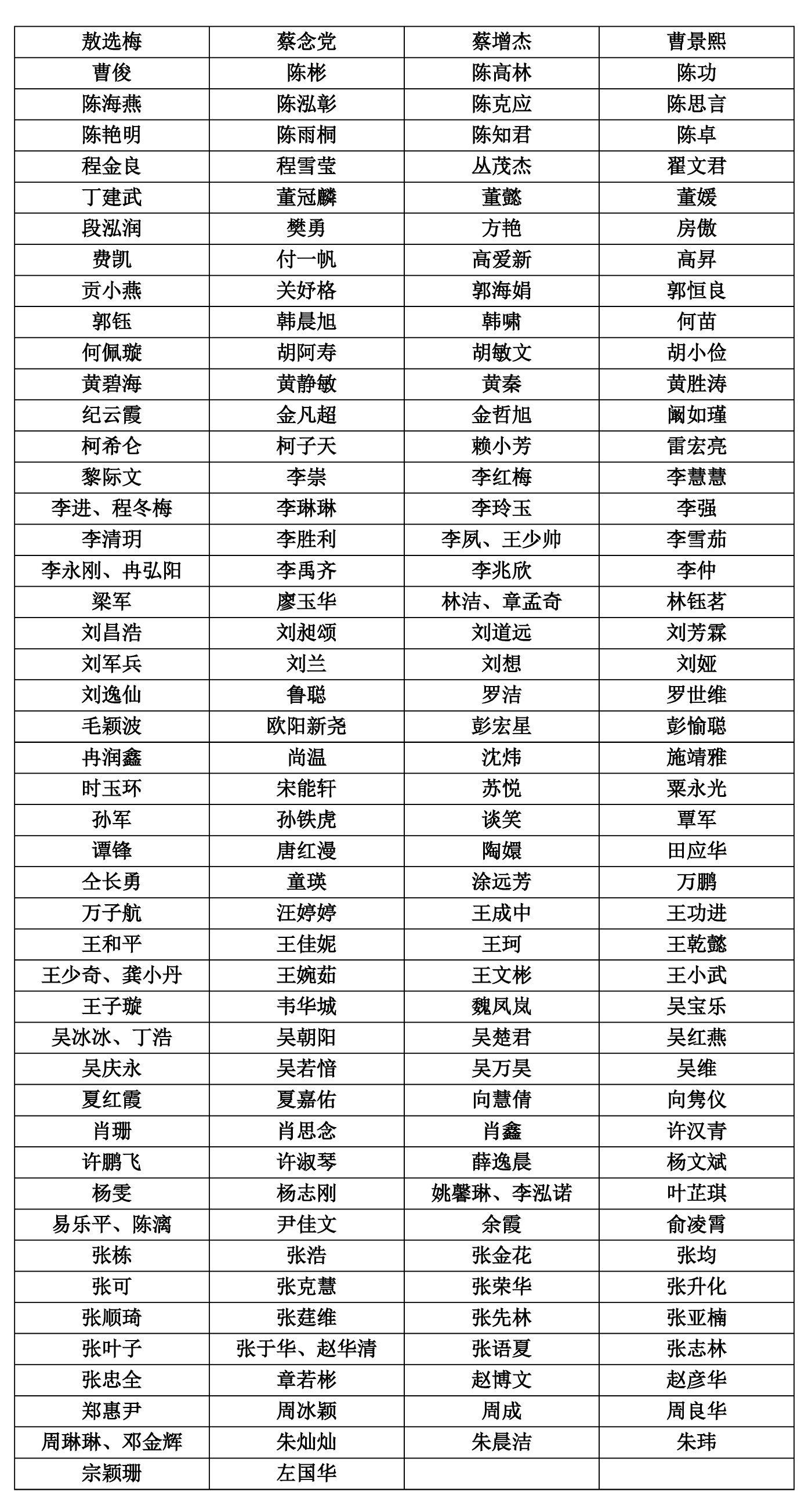 第二屆“大美大別山——湖北省美術(shù)作品展覽公示稿_頁面_2 第二屆“大美大別山——湖北省美術(shù)作品展覽公示稿_頁面_2